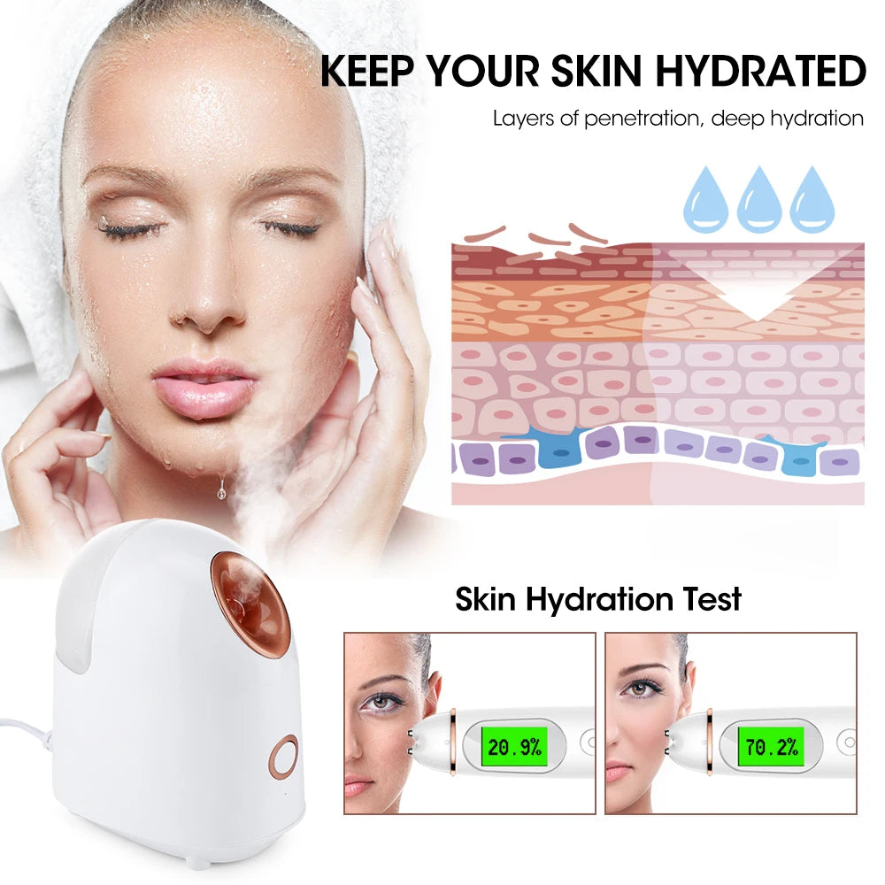 Nano Ionic Facial Steamer