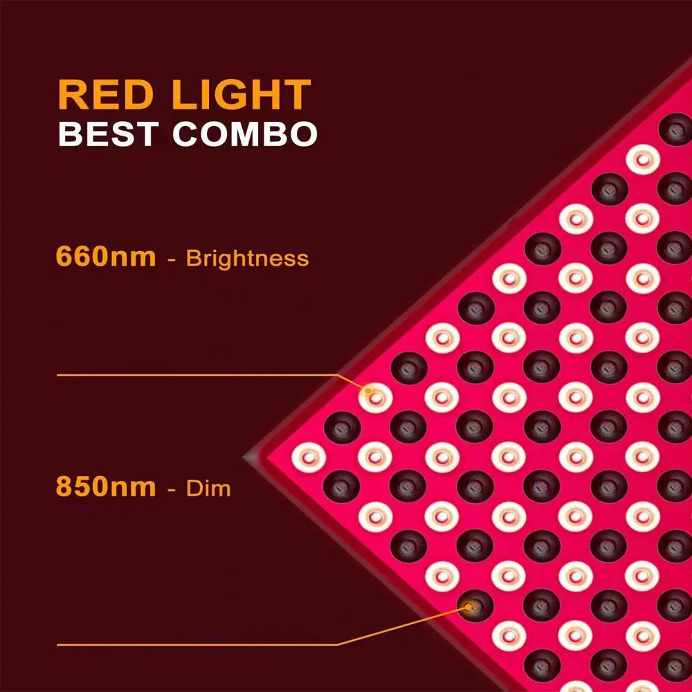 LED Anti-Aging Red Panel Light