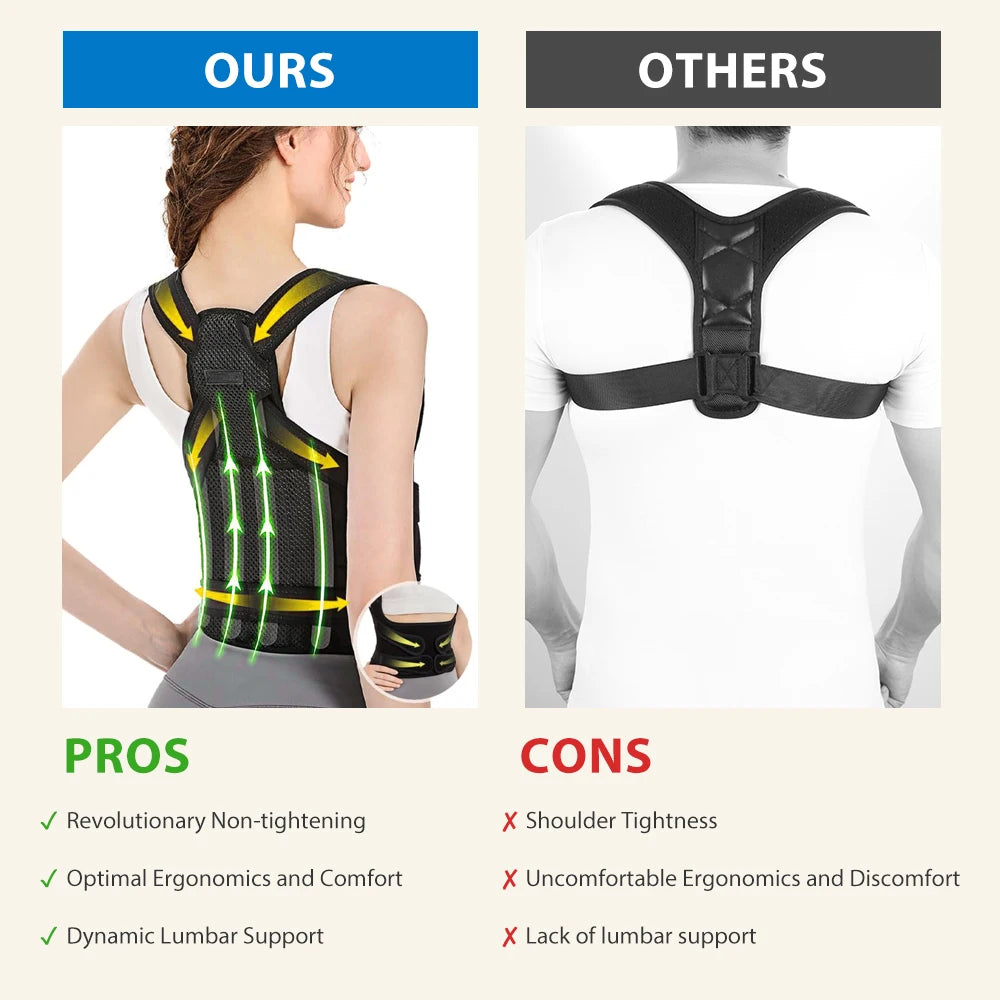 Back Brace and Posture Corrector