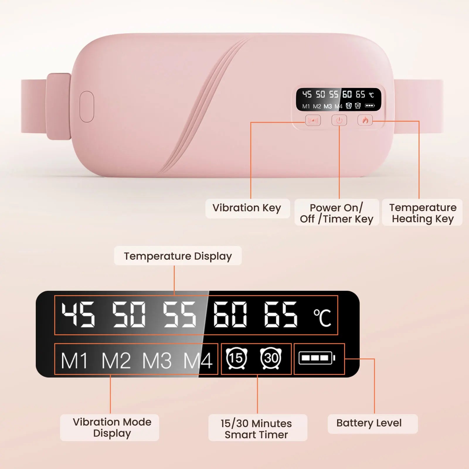 Smart Heating Belt for Period Pain Relief