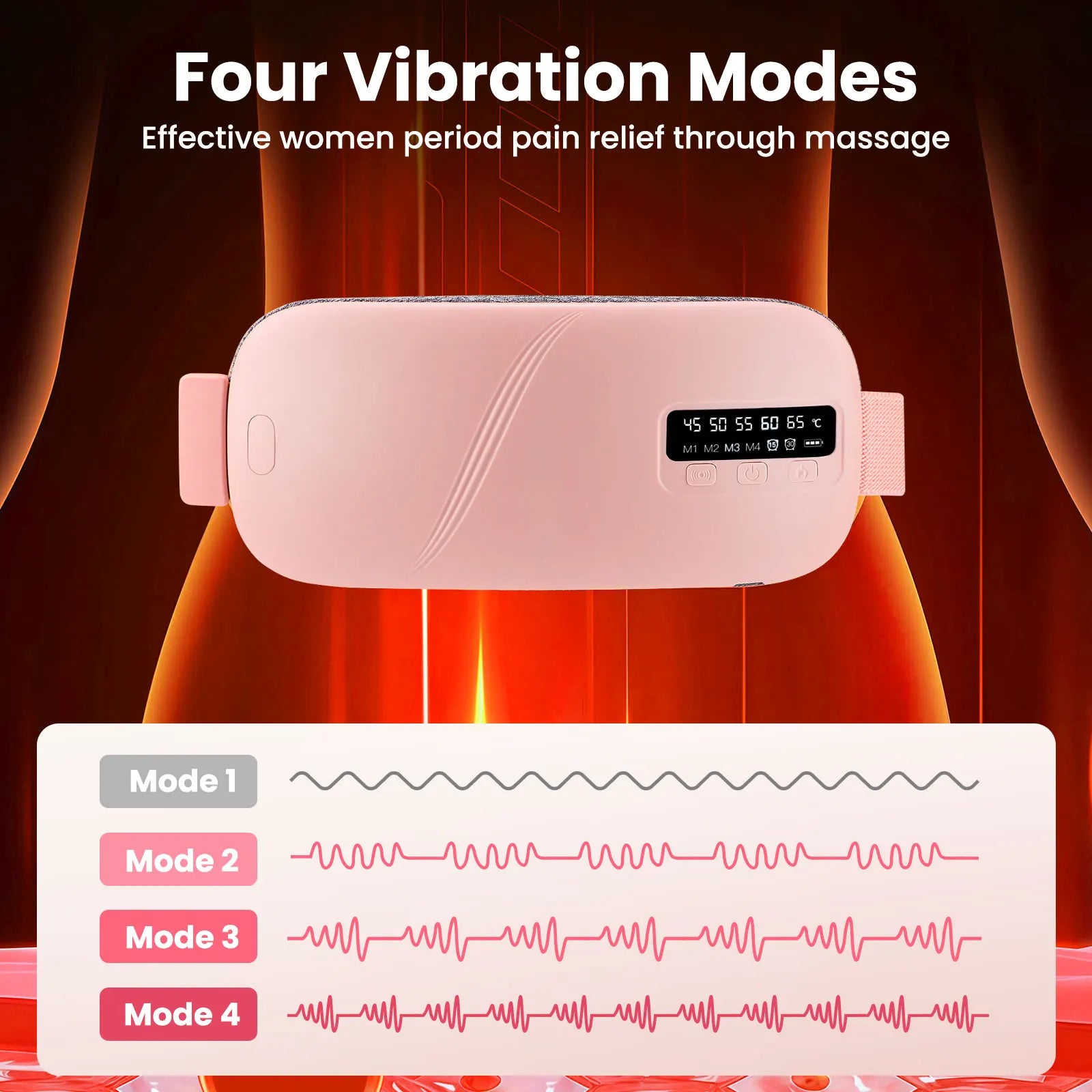 Smart Heating Belt for Period Pain Relief