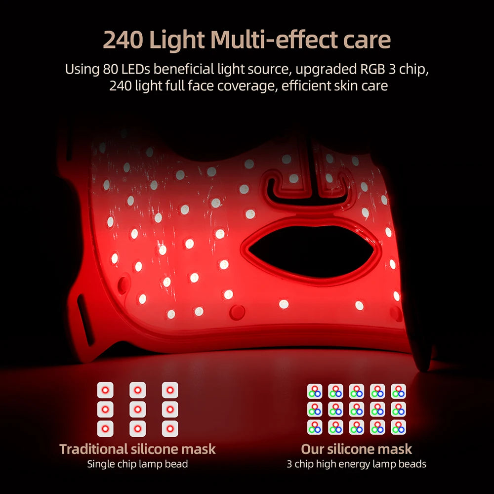 7 Colors Photon Silicone Face LED Mask