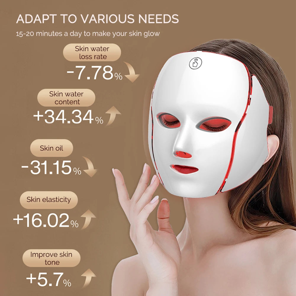 ForeverLily 7-Color LED Face & Neck Mask - Professional Skin Care at Home