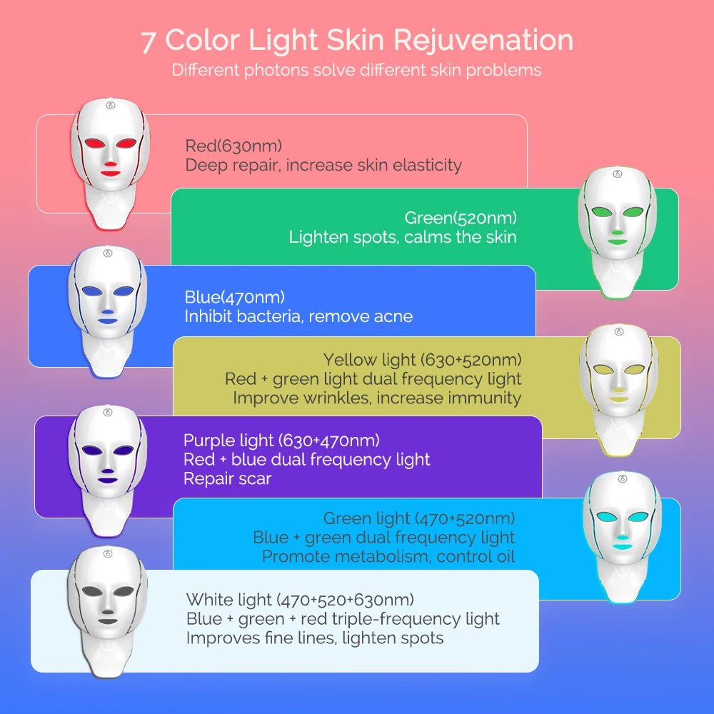 ForeverLily 7-Color LED Face & Neck Mask - Professional Skin Care at Home